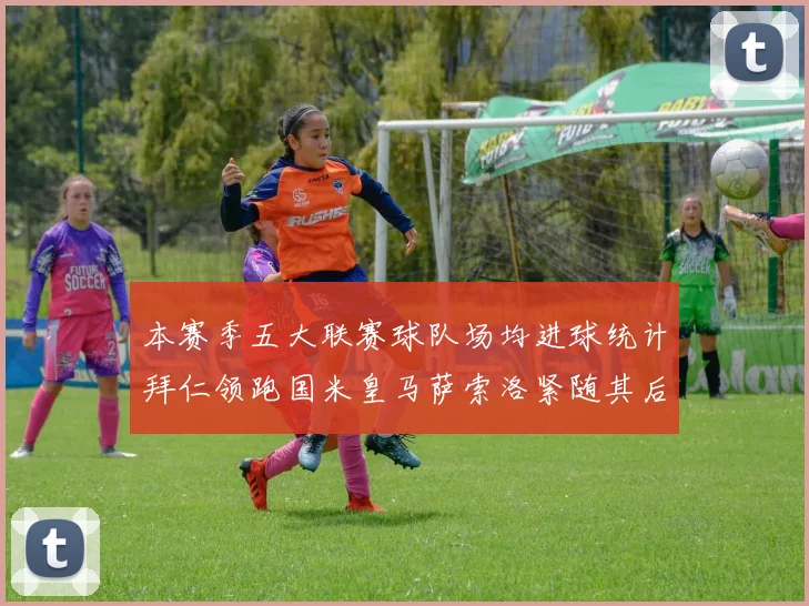 本赛季五大联赛球队场均进球统计拜仁领跑国米皇马萨索洛紧随其后